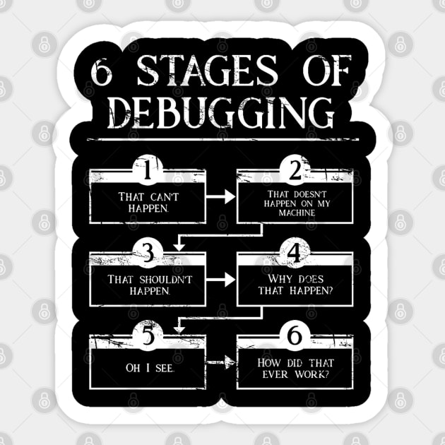 6 Stages Of Debugging White Sticker by omarbardisy